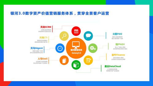 數(shù)據(jù)力、運(yùn)營(yíng)力、整合力 輕松集團(tuán)楊胤論保險(xiǎn)科技如何賦能商保把握戰(zhàn)略窗口期